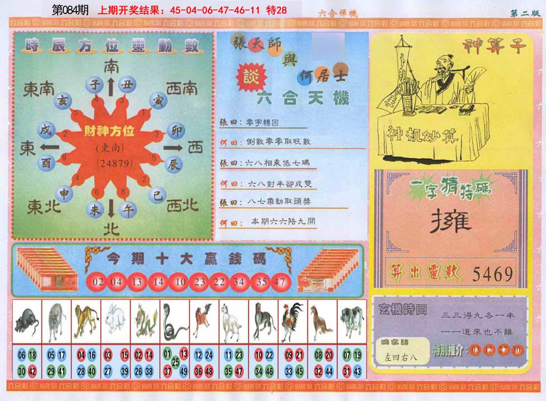 084期六合禅机B[图]