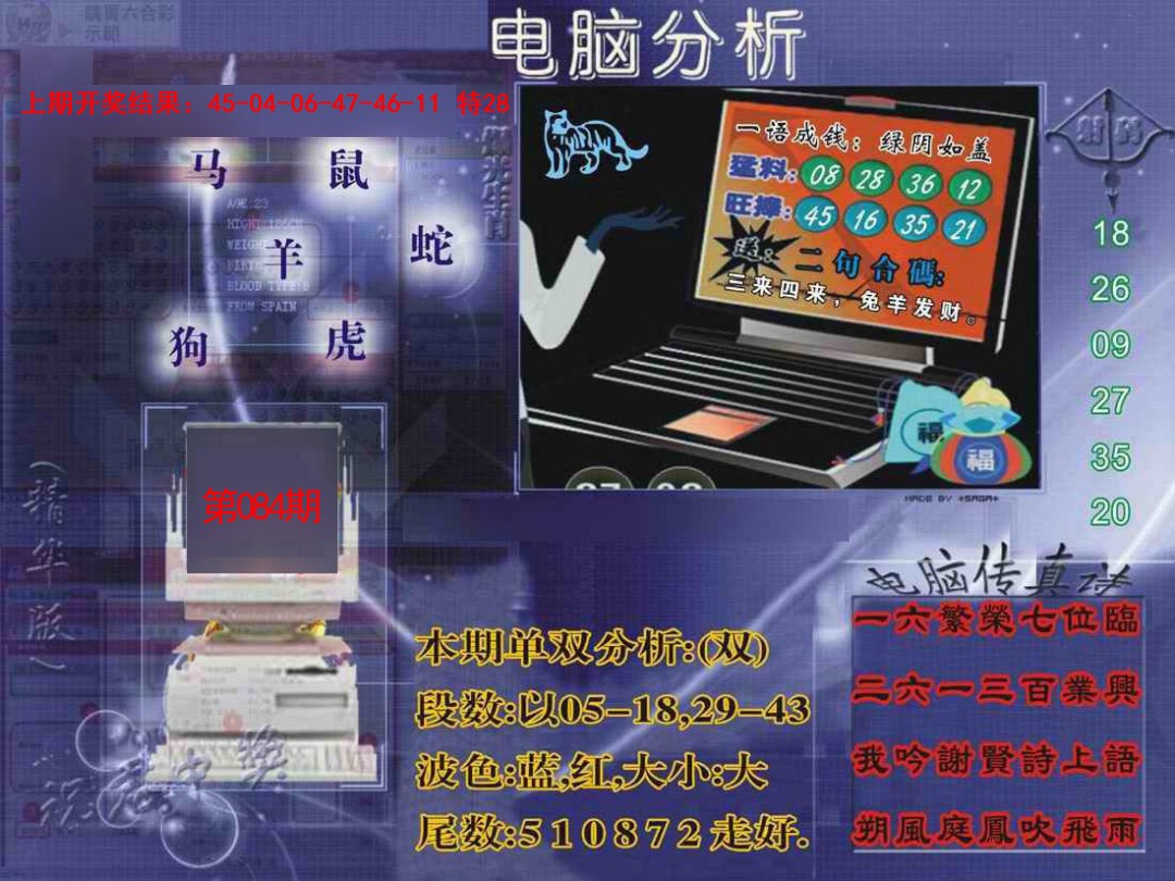 084期正版电脑分析贴士報[图]