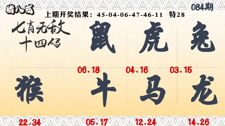 084期七肖无敌14码[图]