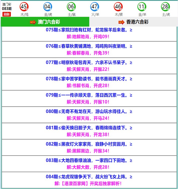 084期百家网玄机[图]