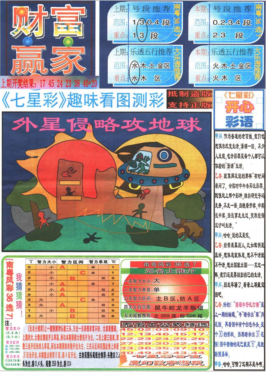 085期财富赢家（七星彩）[图]