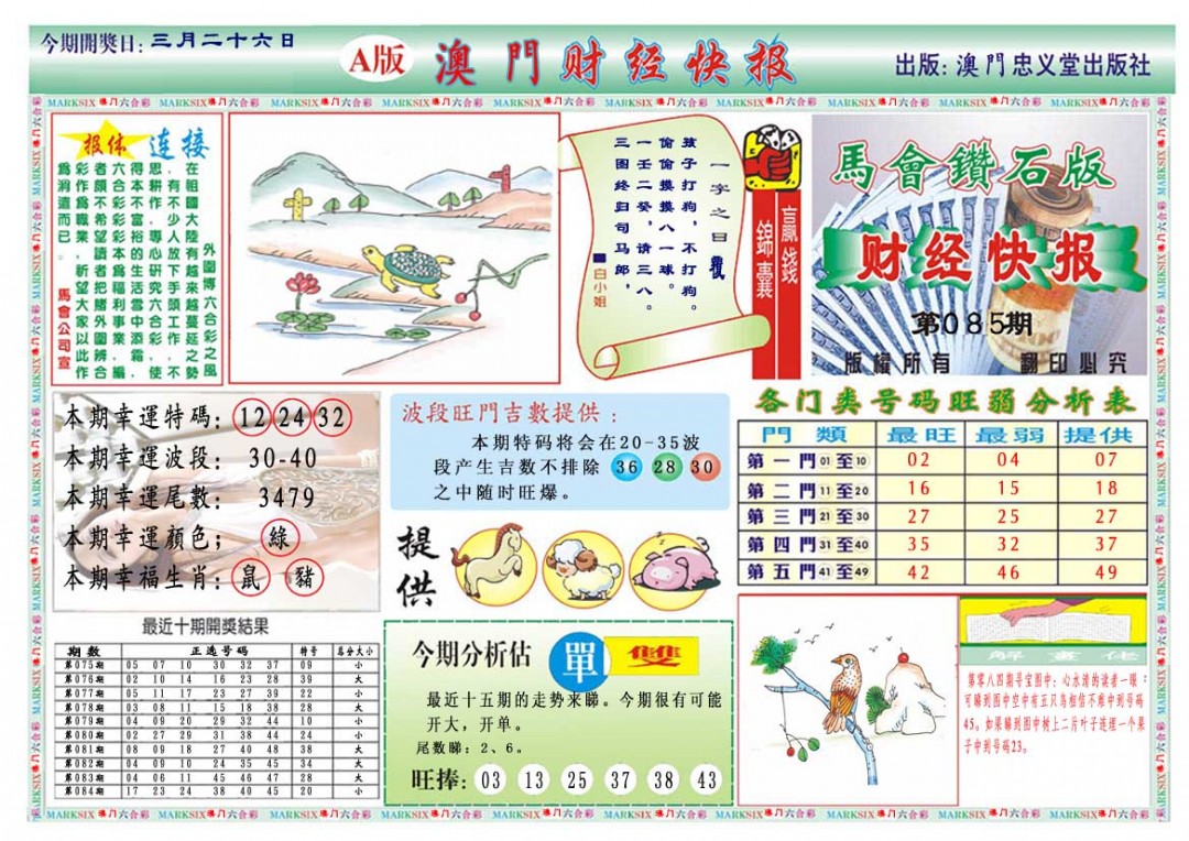 085期财经快报A[图]