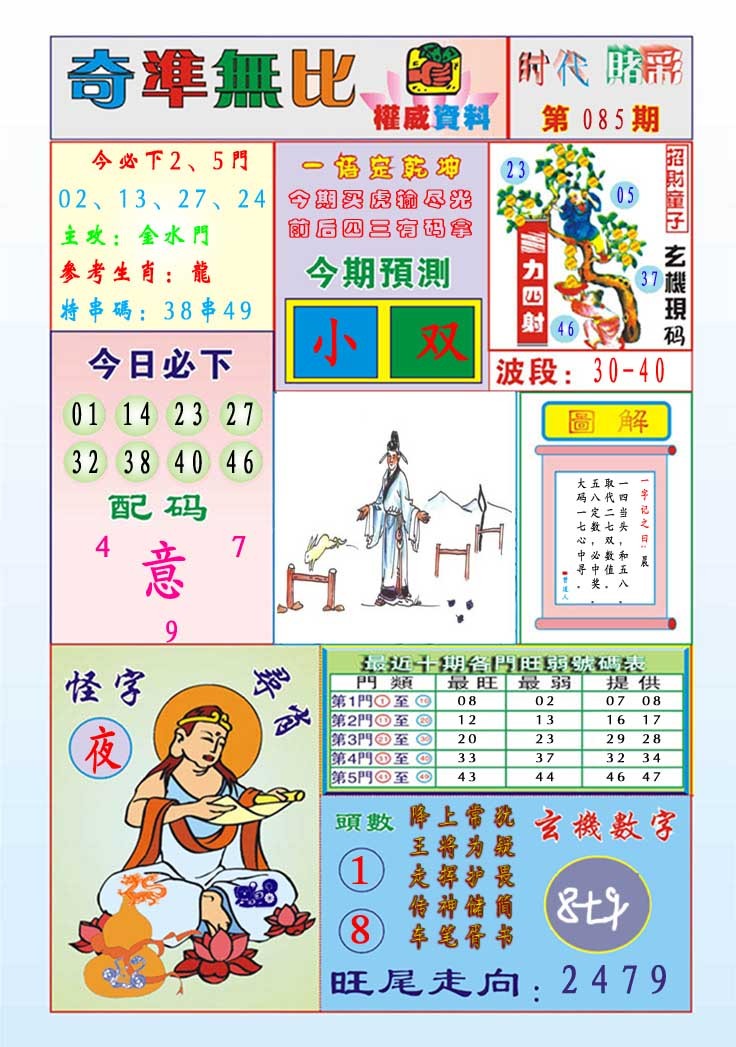 085期奇准无比[图]