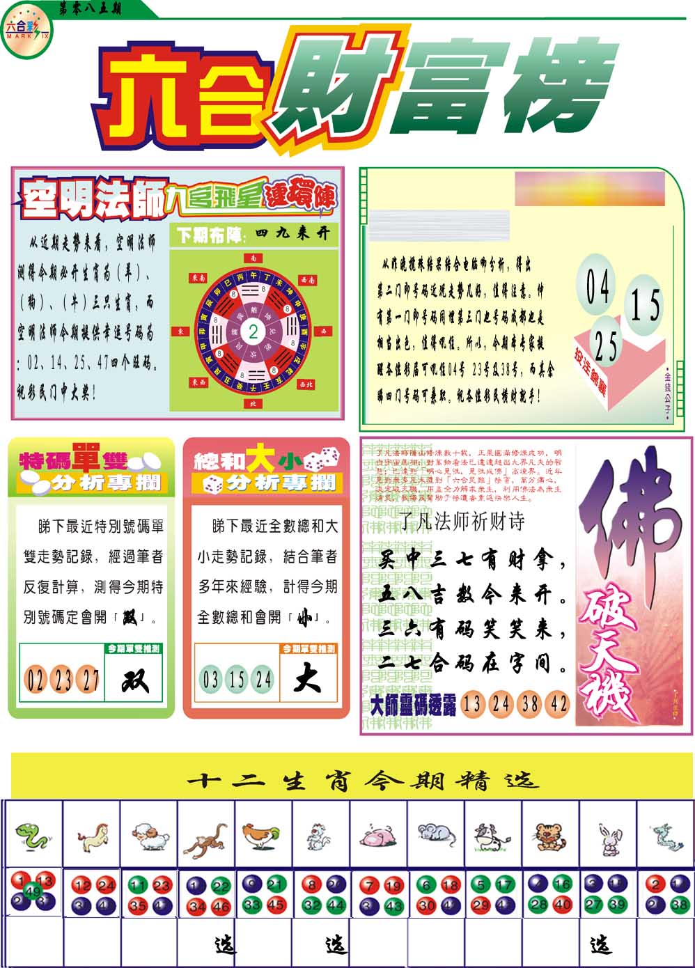 085期财富榜[图]