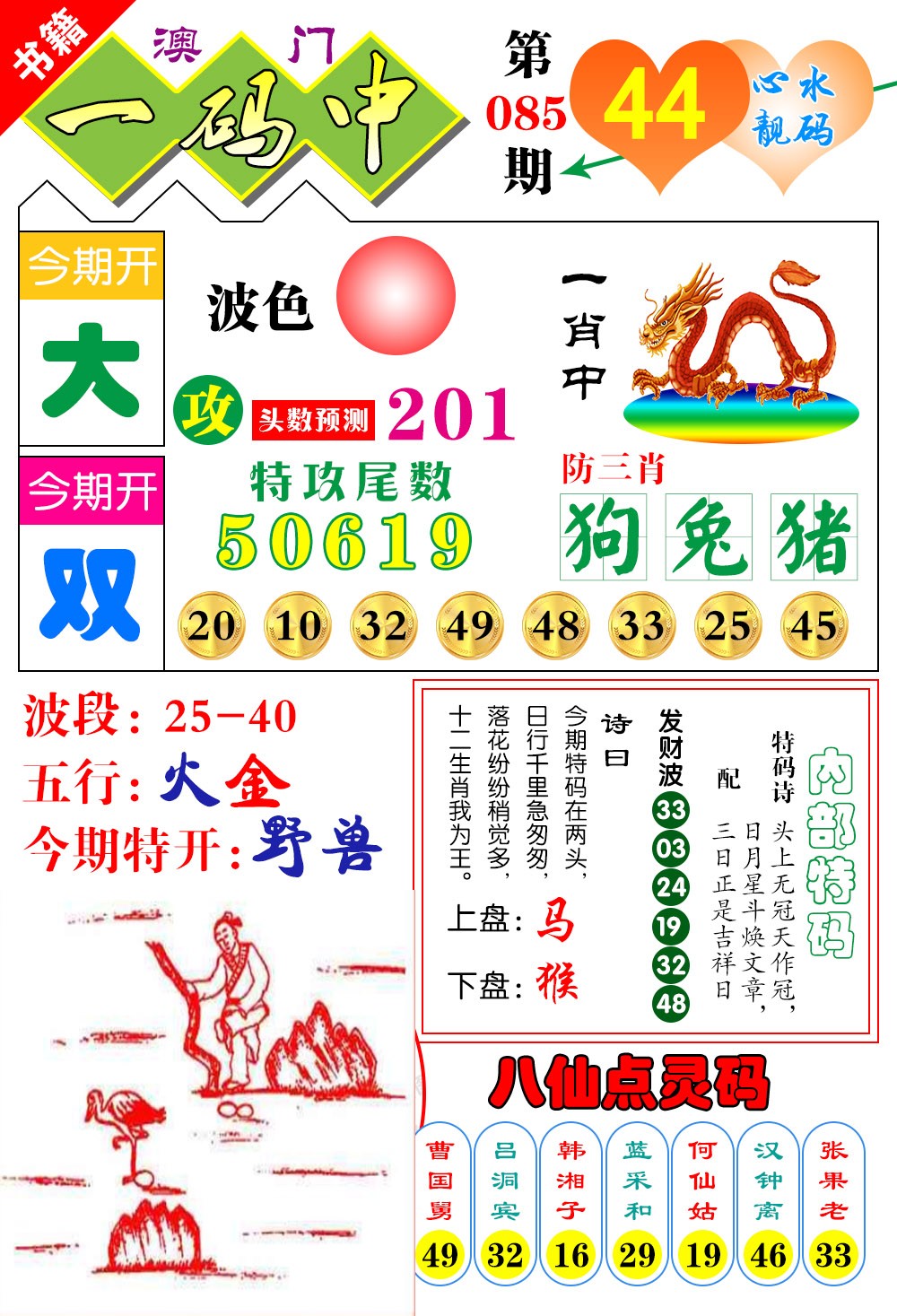 085期澳门发财波[图]