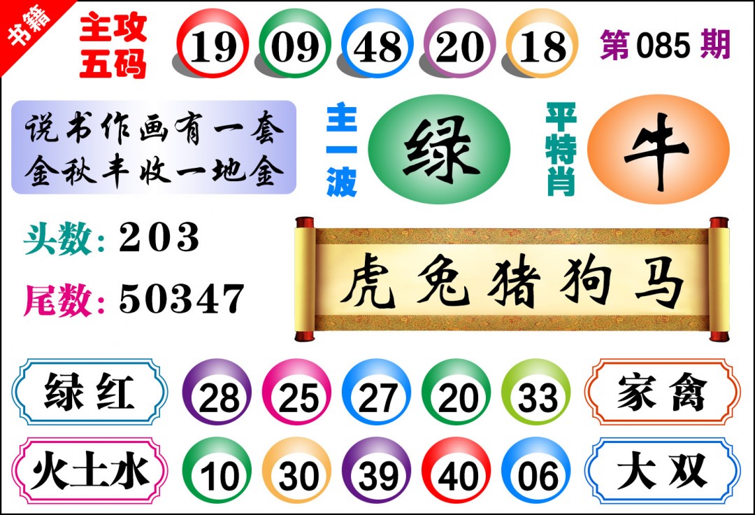 085期澳门主攻五码[图]