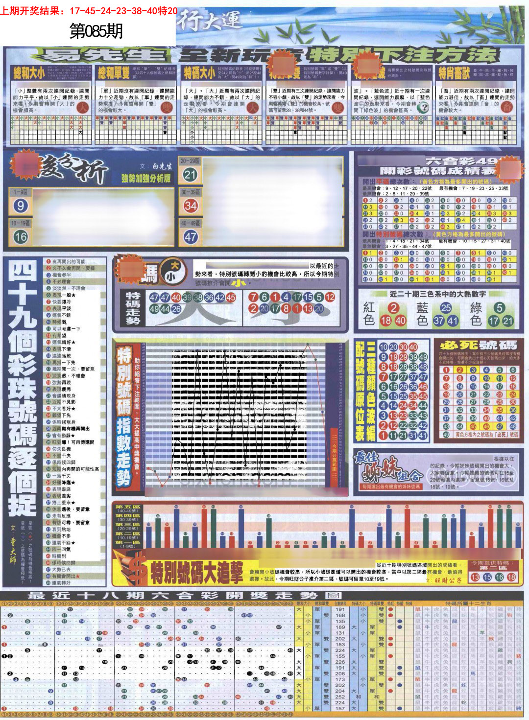 085期贴士皇B加大版[图]