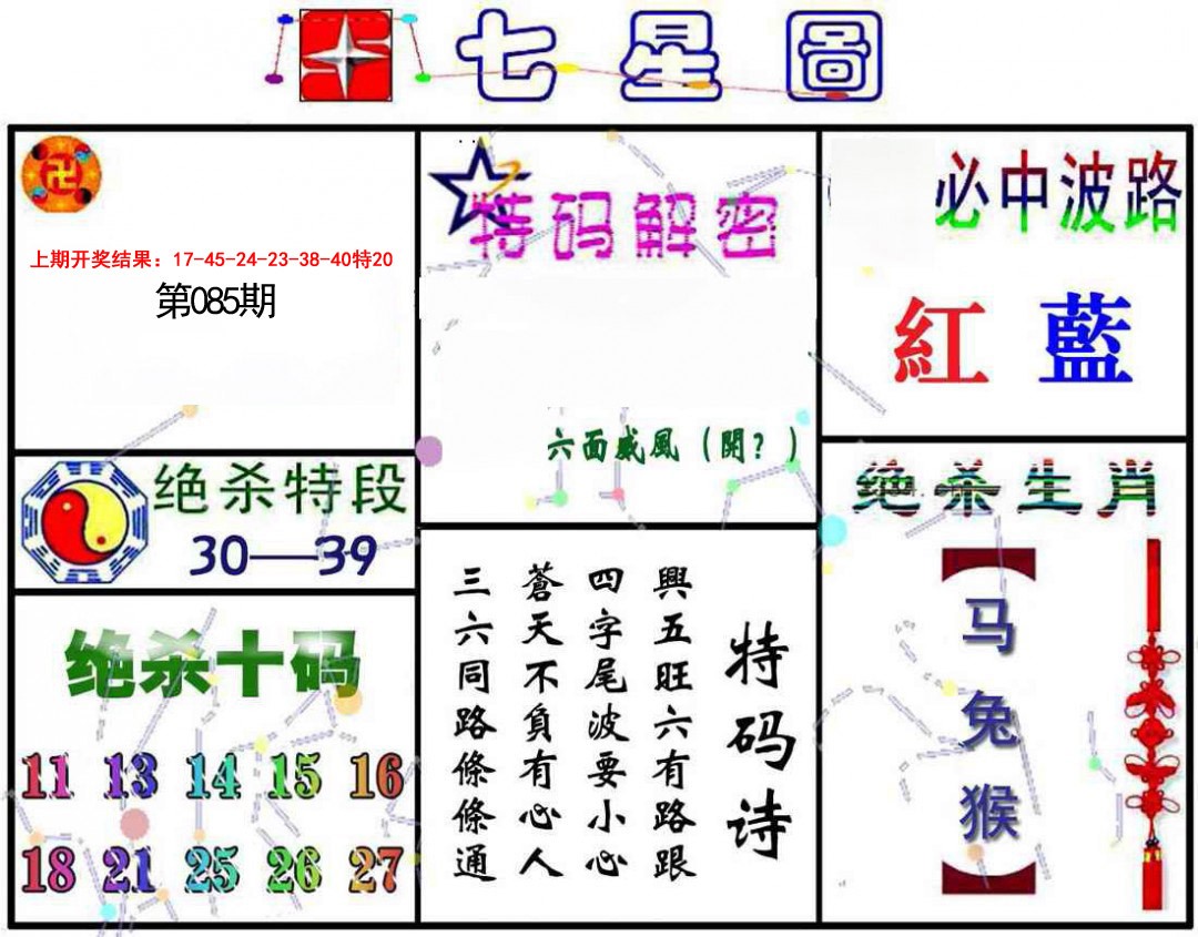 085期七星图A[图]