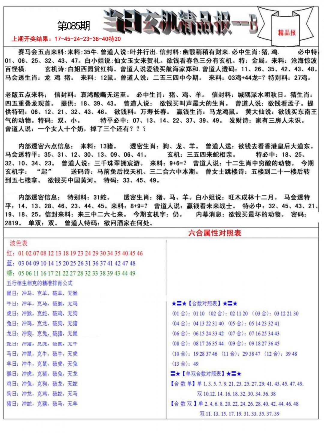 085期当日玄机精品报B[图]