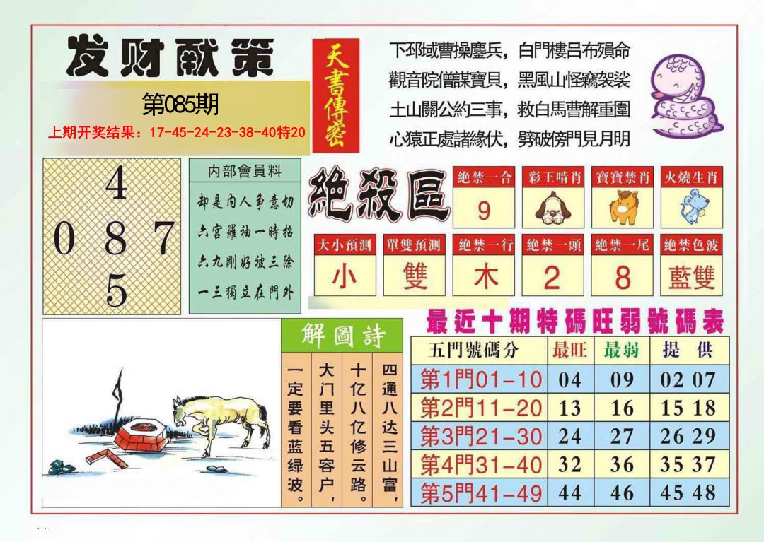 085期发财献策[图]
