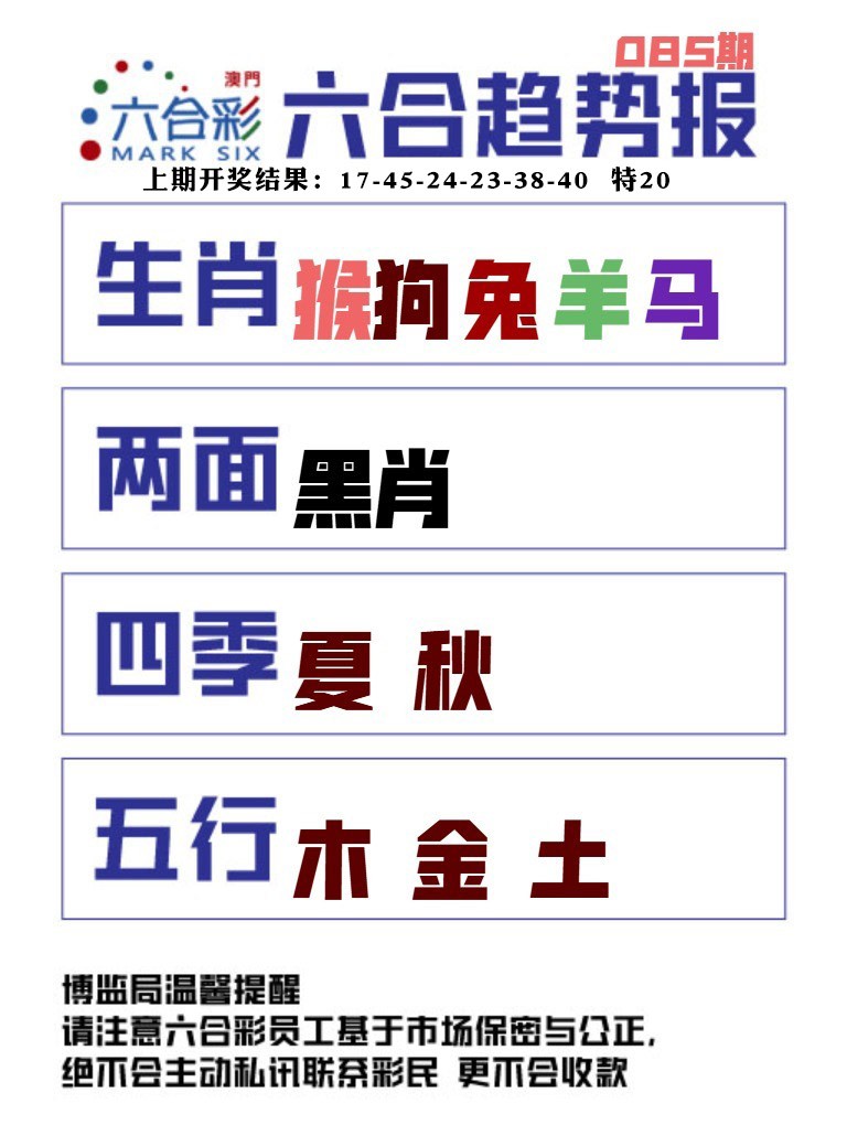 085期六合趋势图[图]
