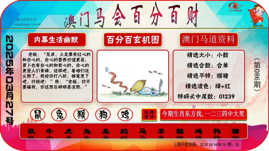 086期百分百财经[图]