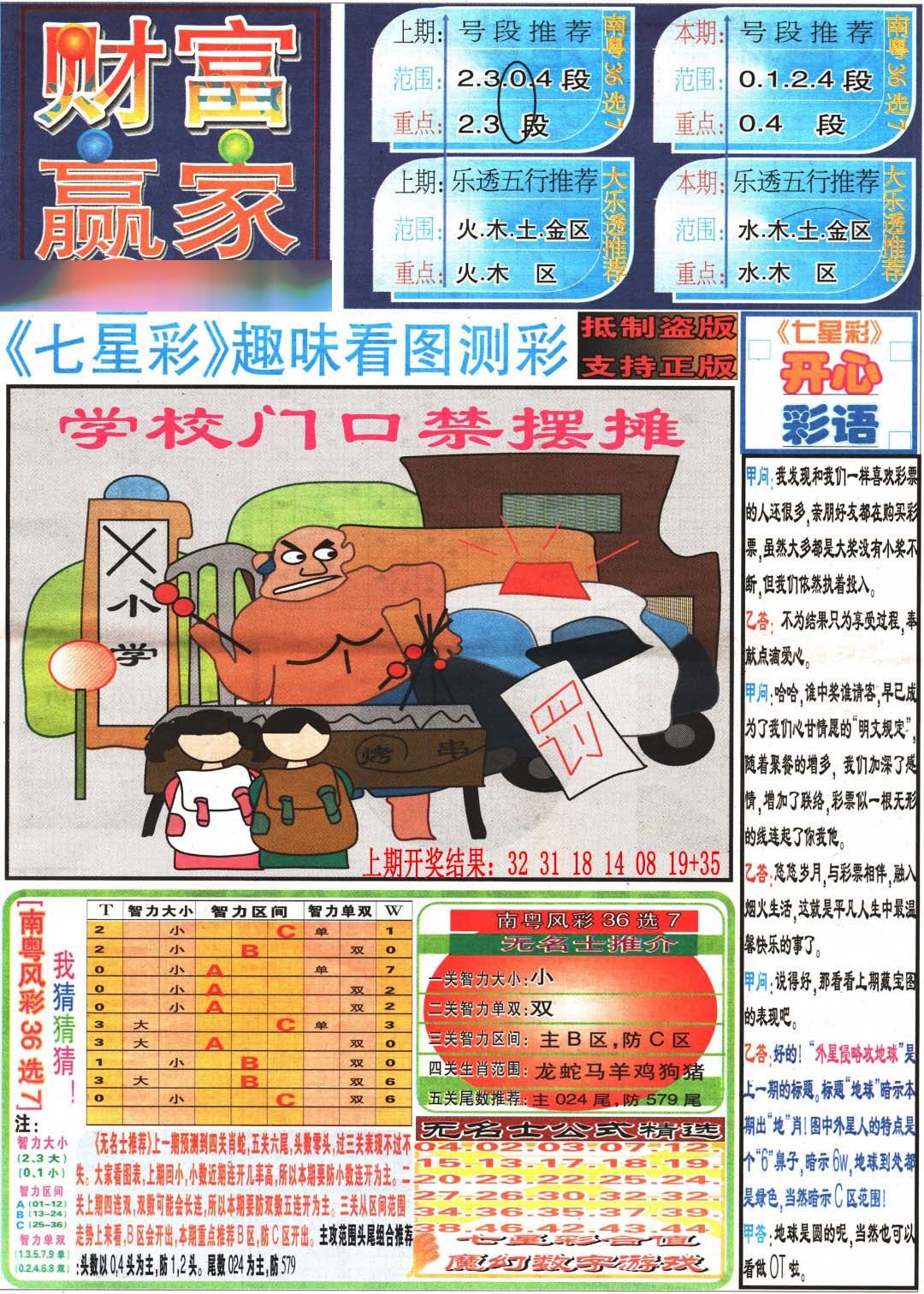086期财富赢家（七星彩）[图]