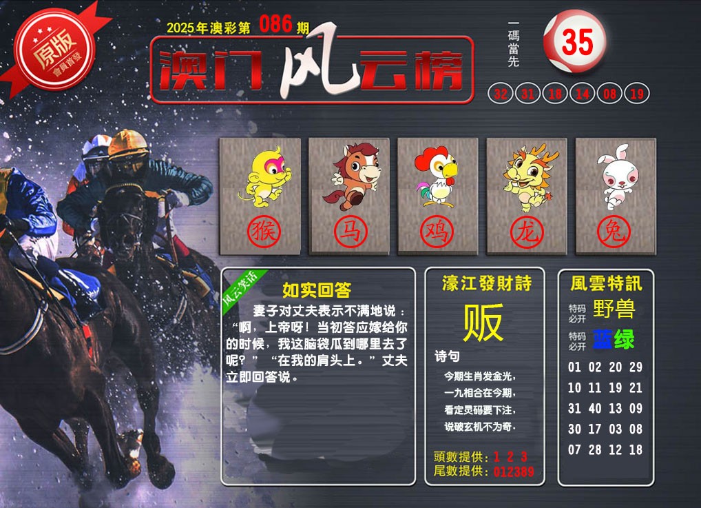 086期澳门风云榜[图]