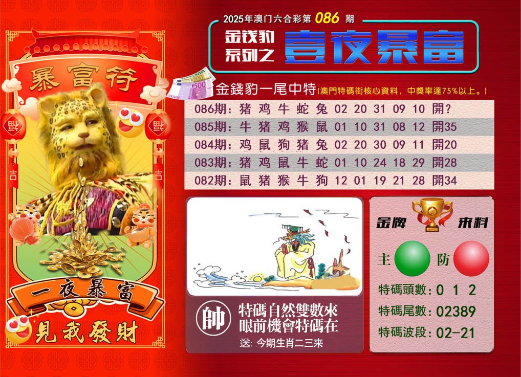 086期一夜暴富[图]