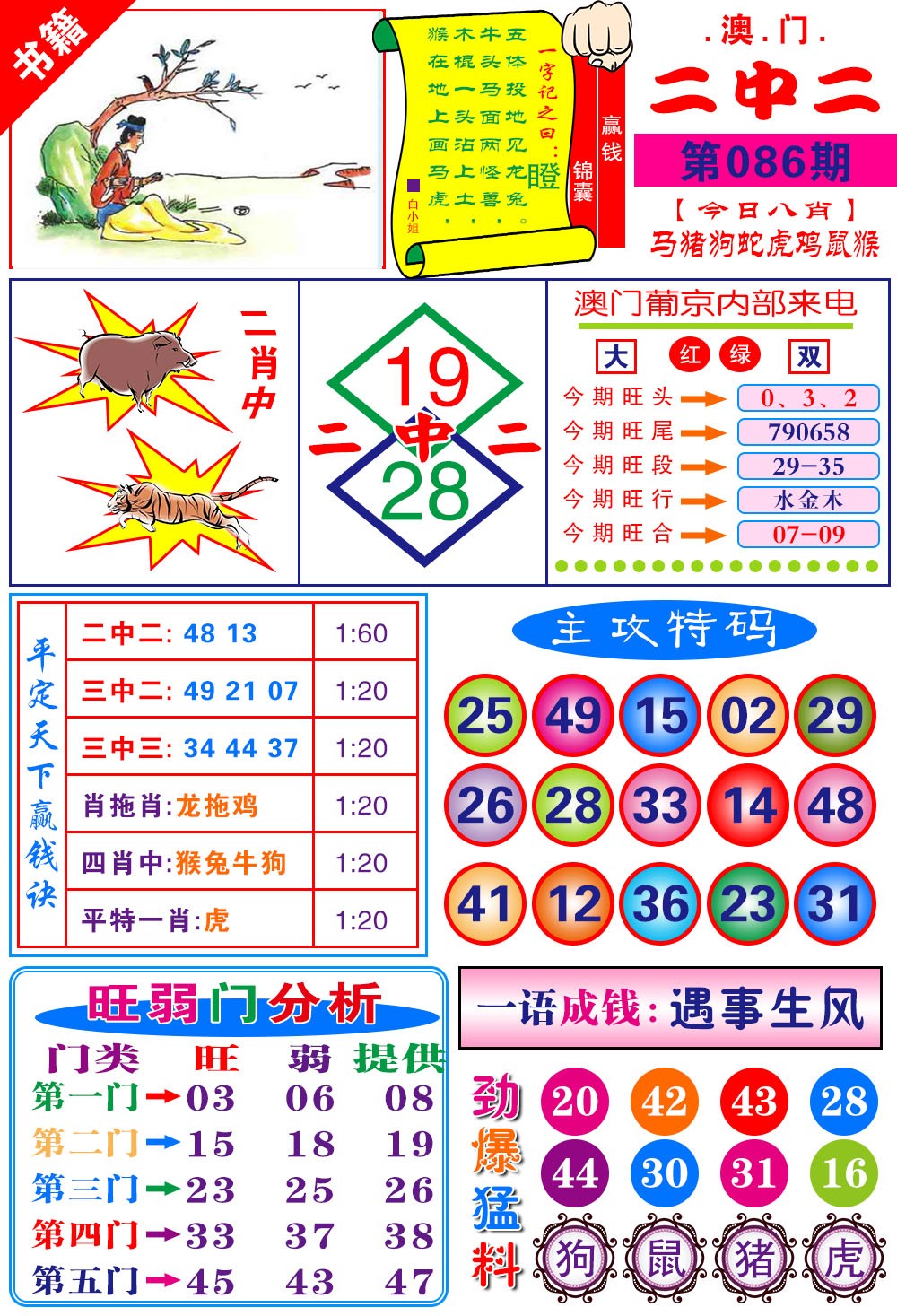 086期澳门平天下[图]