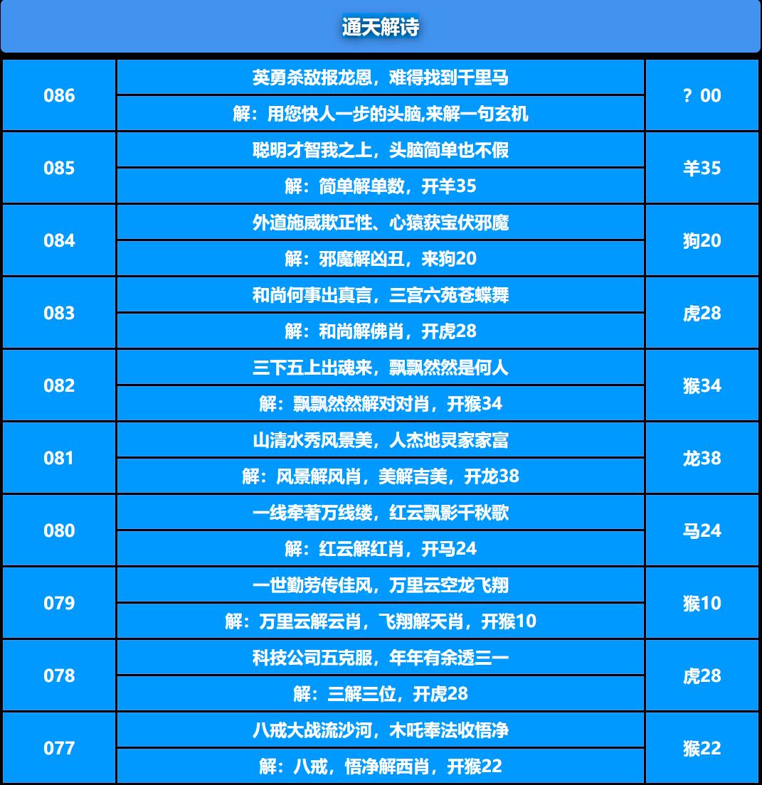 086期通天解诗[图]