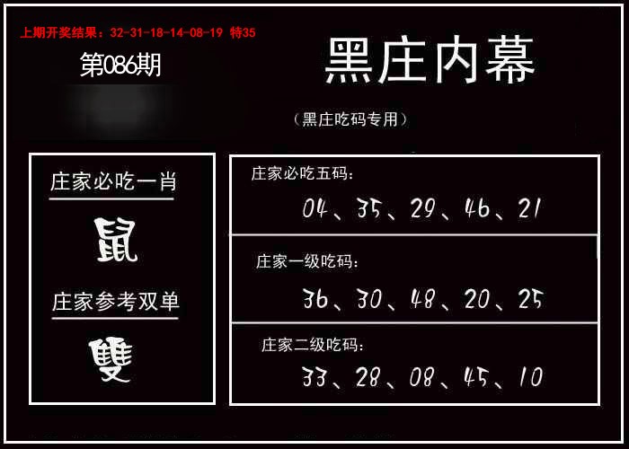 086期黑庄内幕[图]