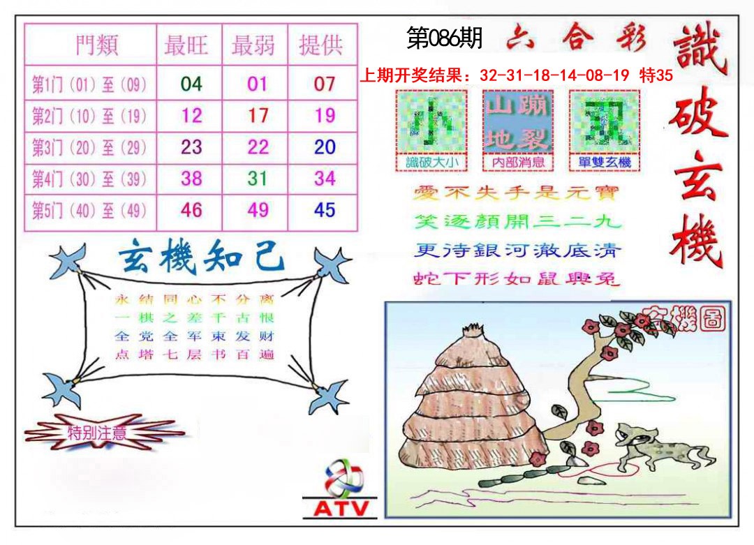 086期识破玄机[图]
