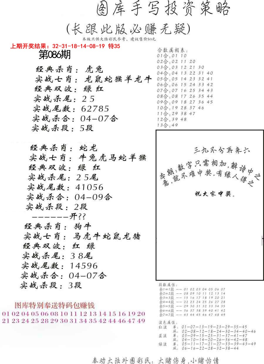 086期手写投资策略[图]