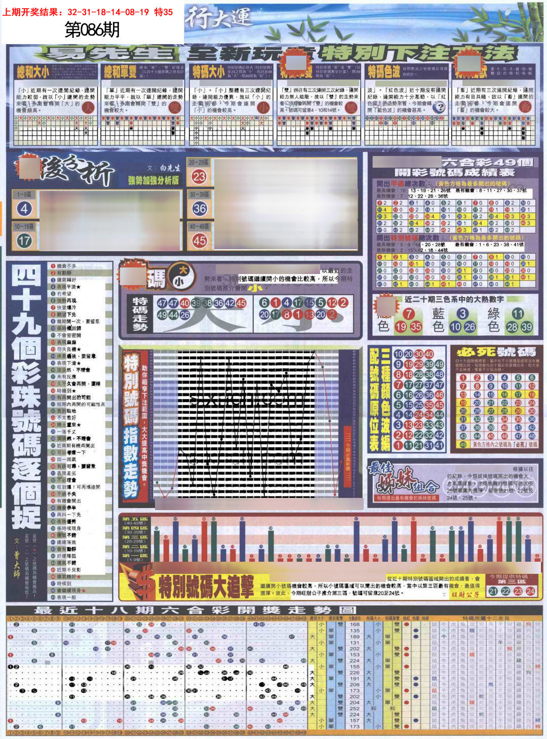 086期贴士皇B加大版[图]