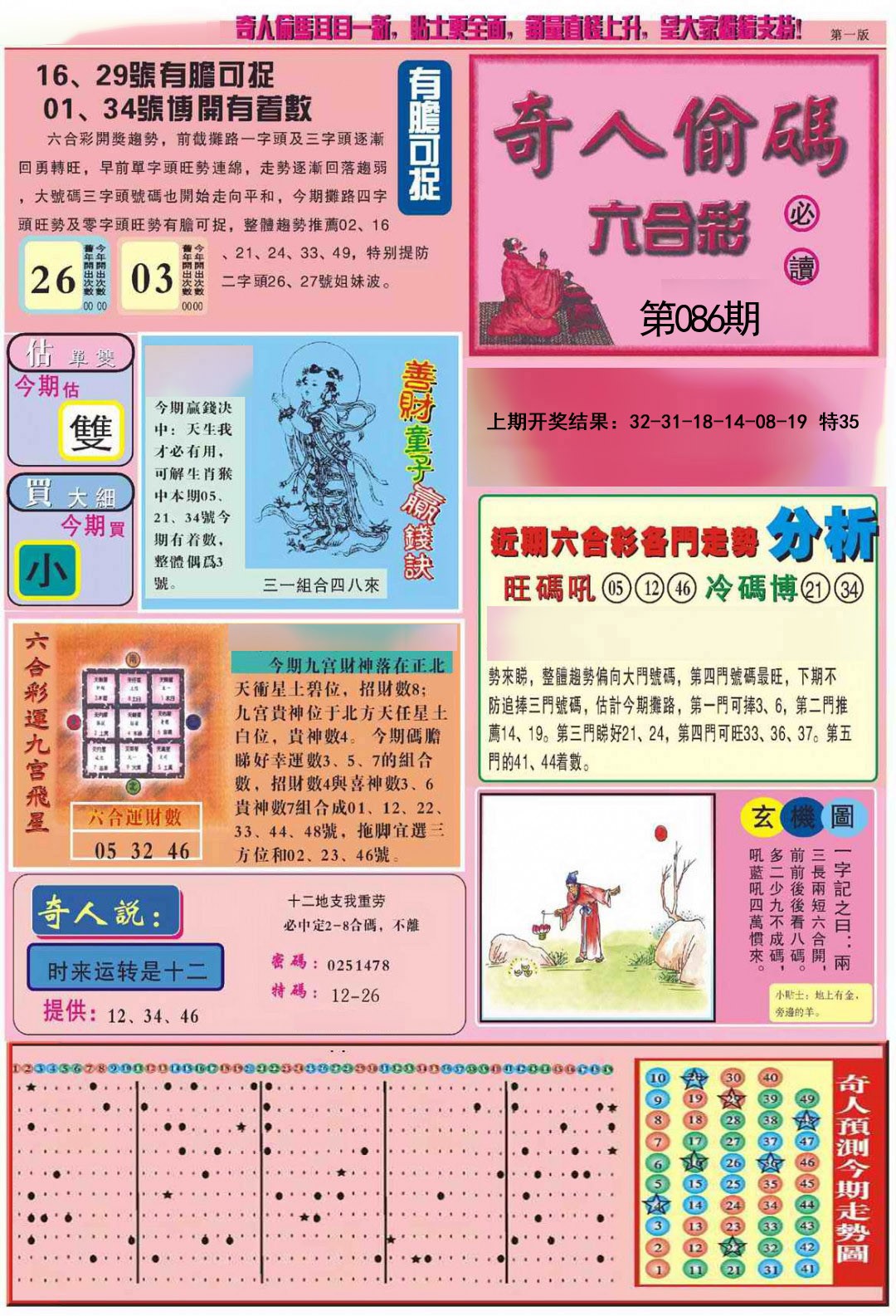 086期老奇人偷码A[图]