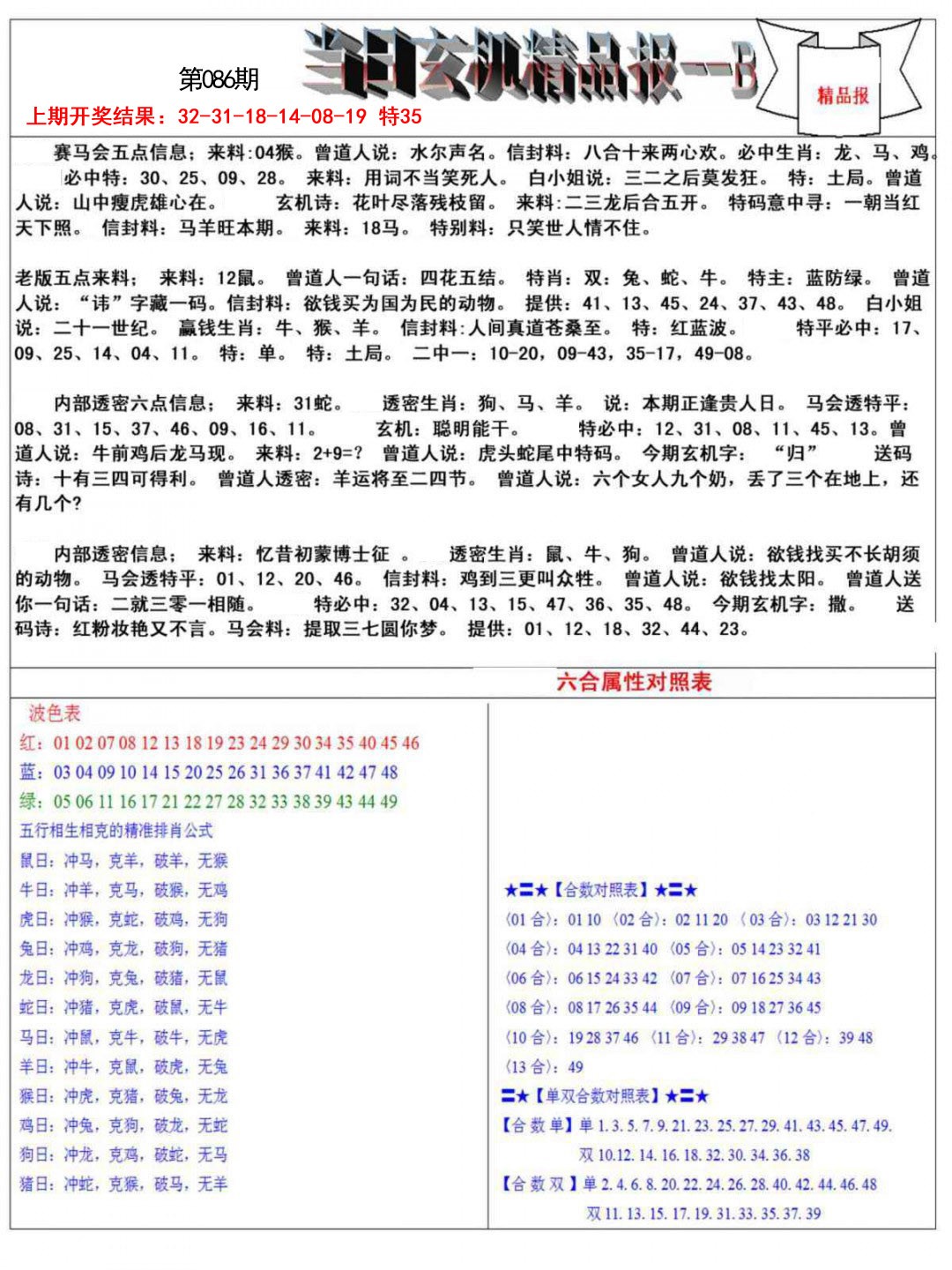 086期当日玄机精品报B[图]