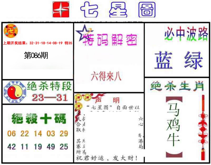 086期七星图B[图]