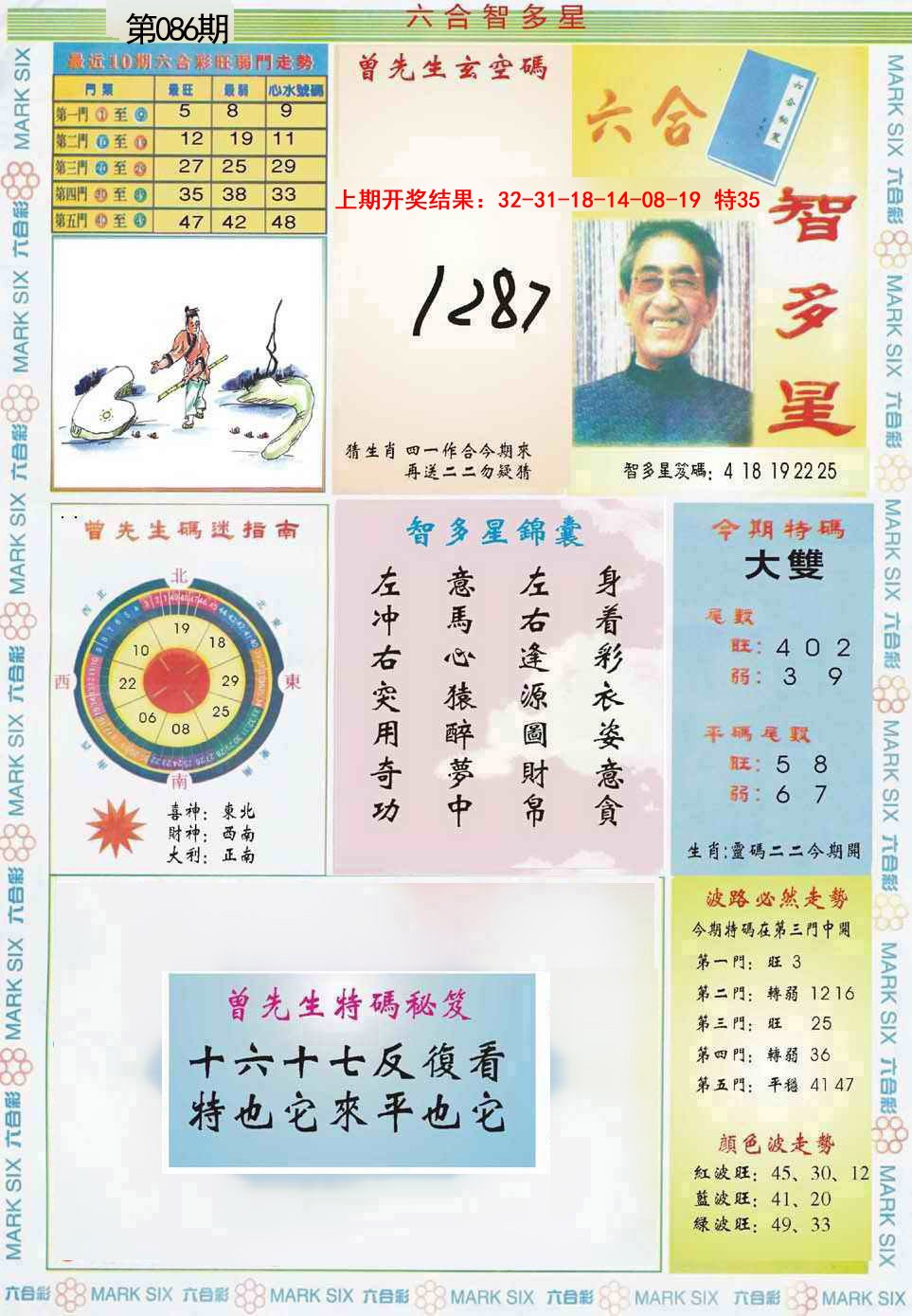 086期六合智多星[图]