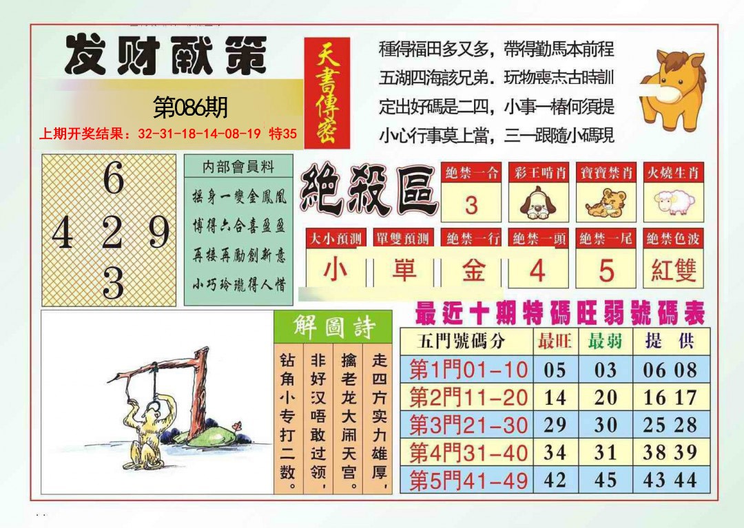 086期发财献策[图]