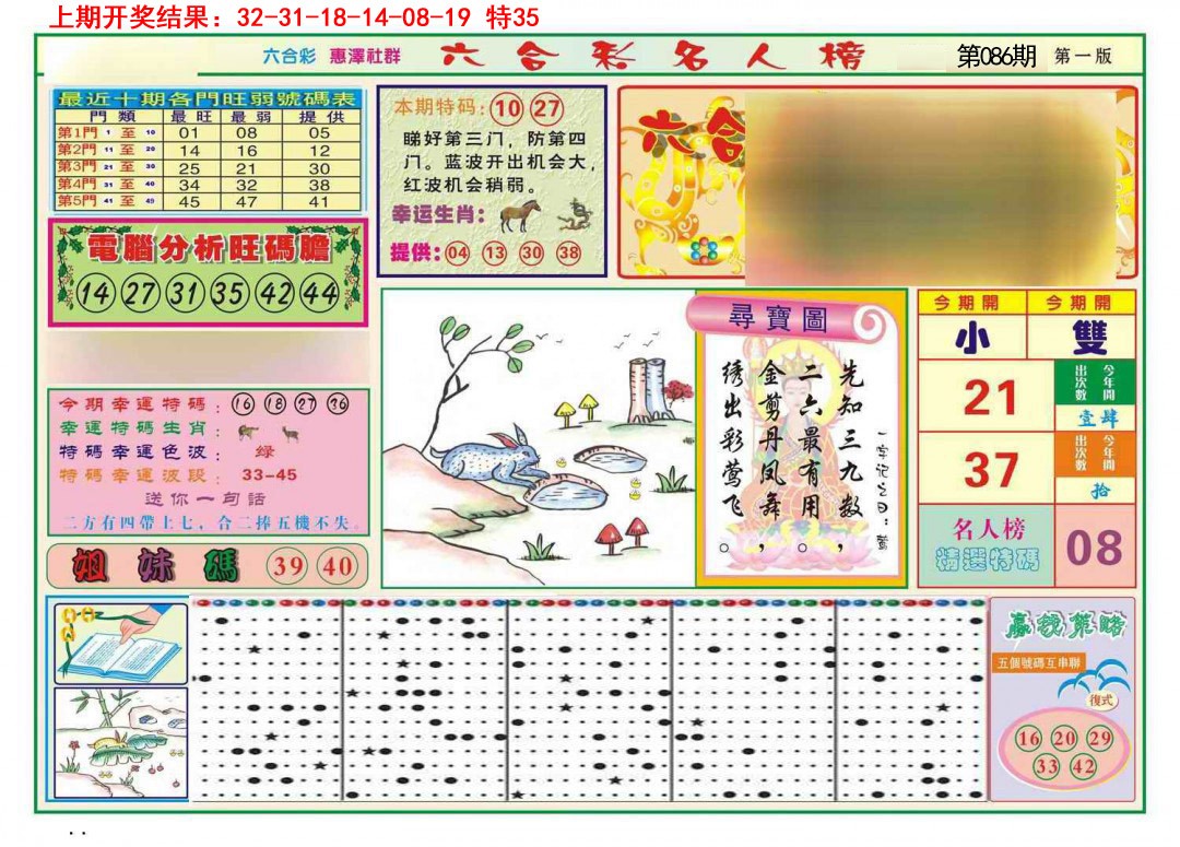 086期名人榜A[图]