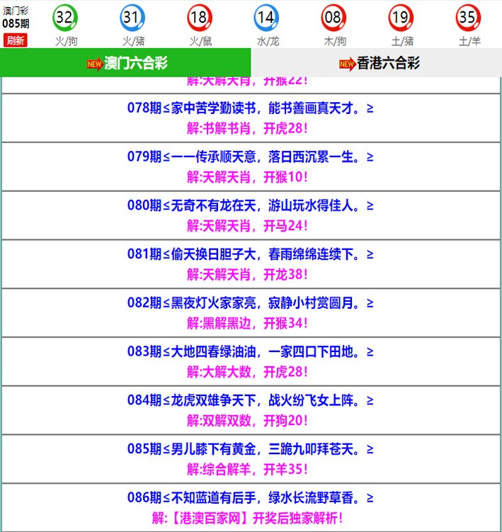 086期百家网玄机[图]
