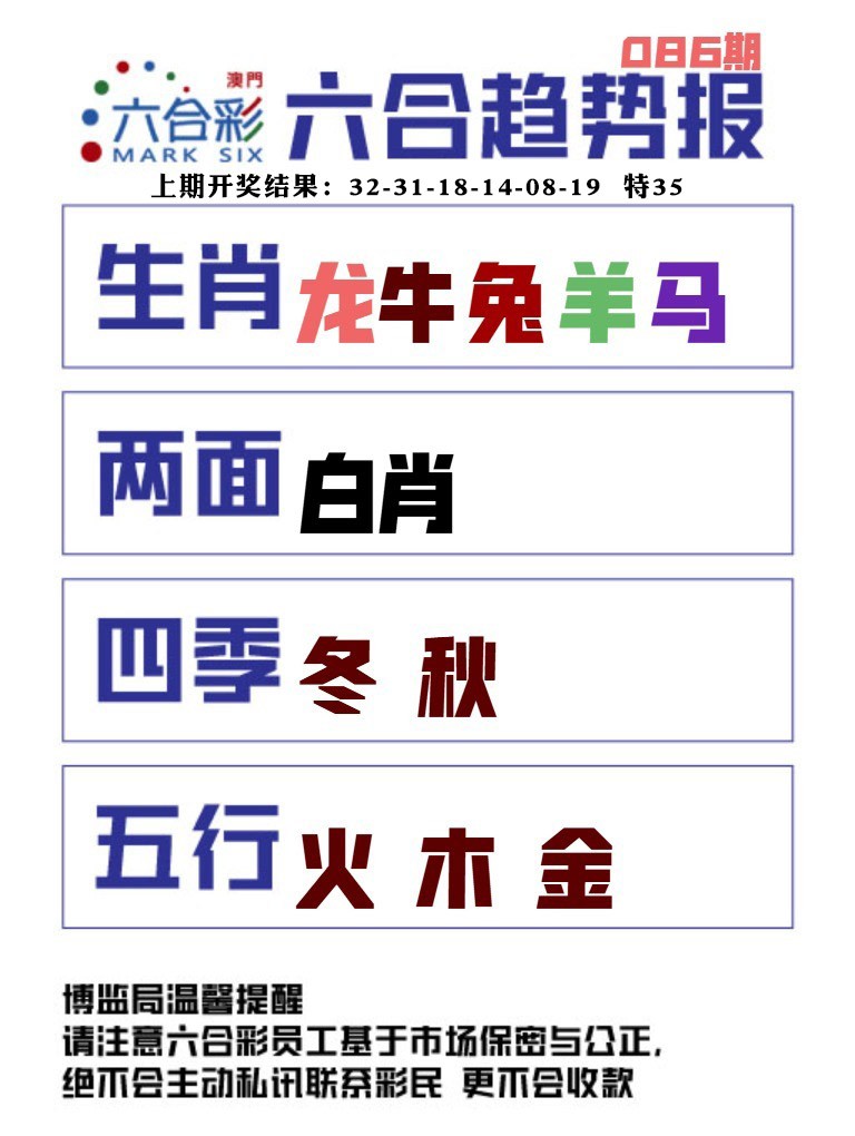 086期六合趋势图[图]
