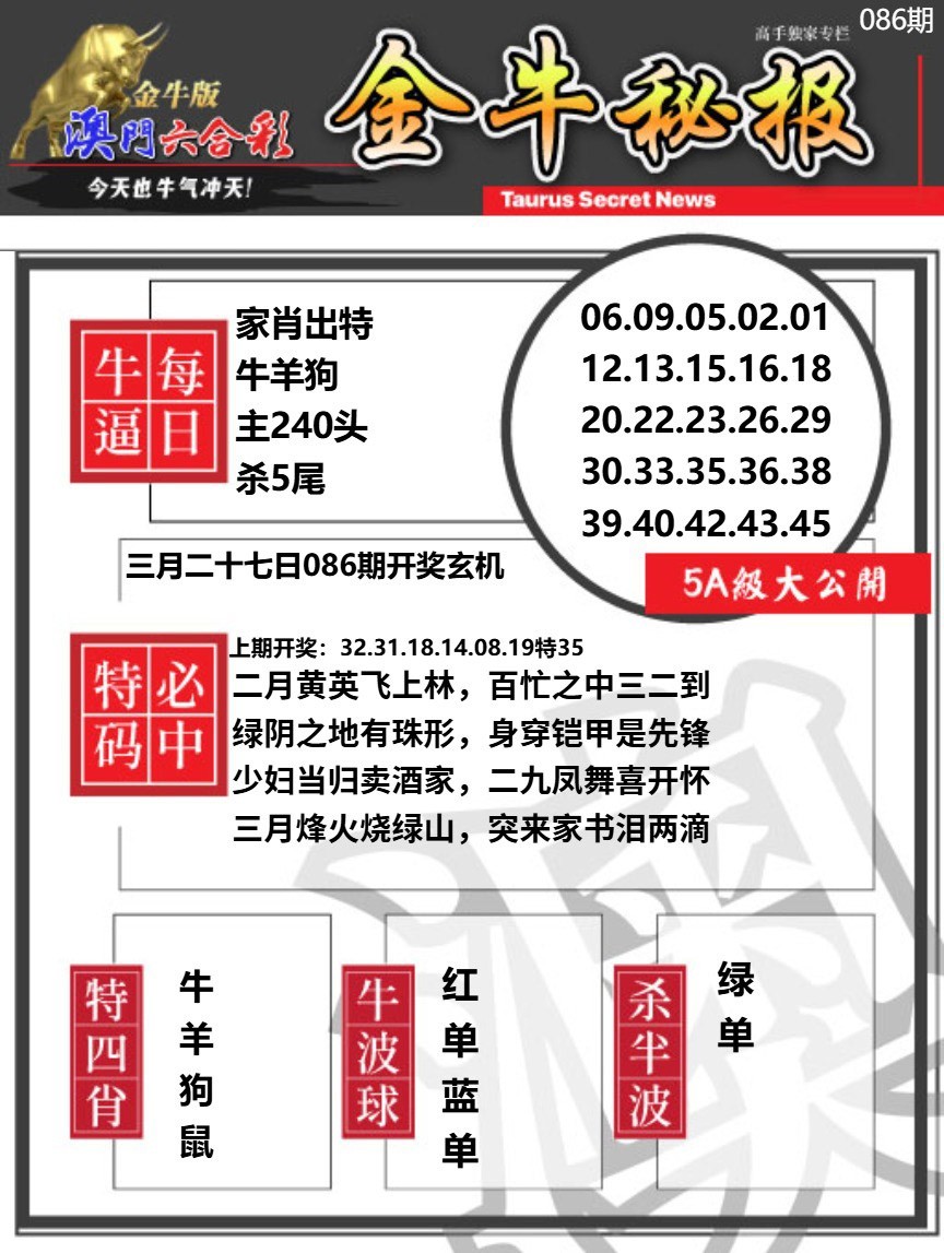 086期金牛秘报A[图]