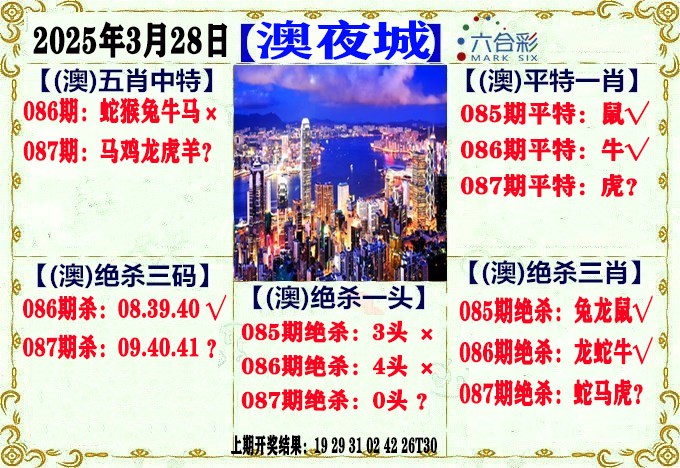 087期澳门夜城[图]