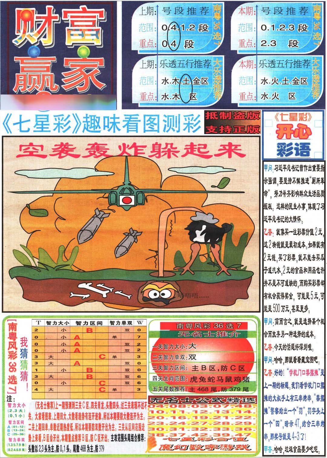 087期财富赢家（七星彩）[图]