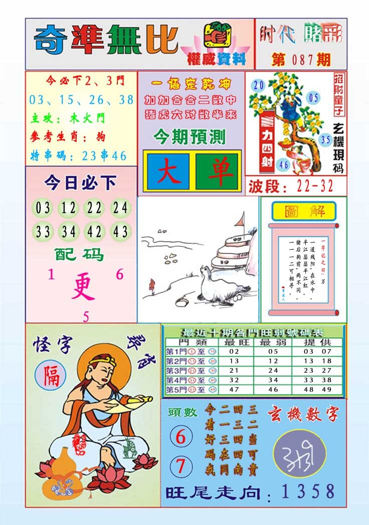 087期奇准无比[图]