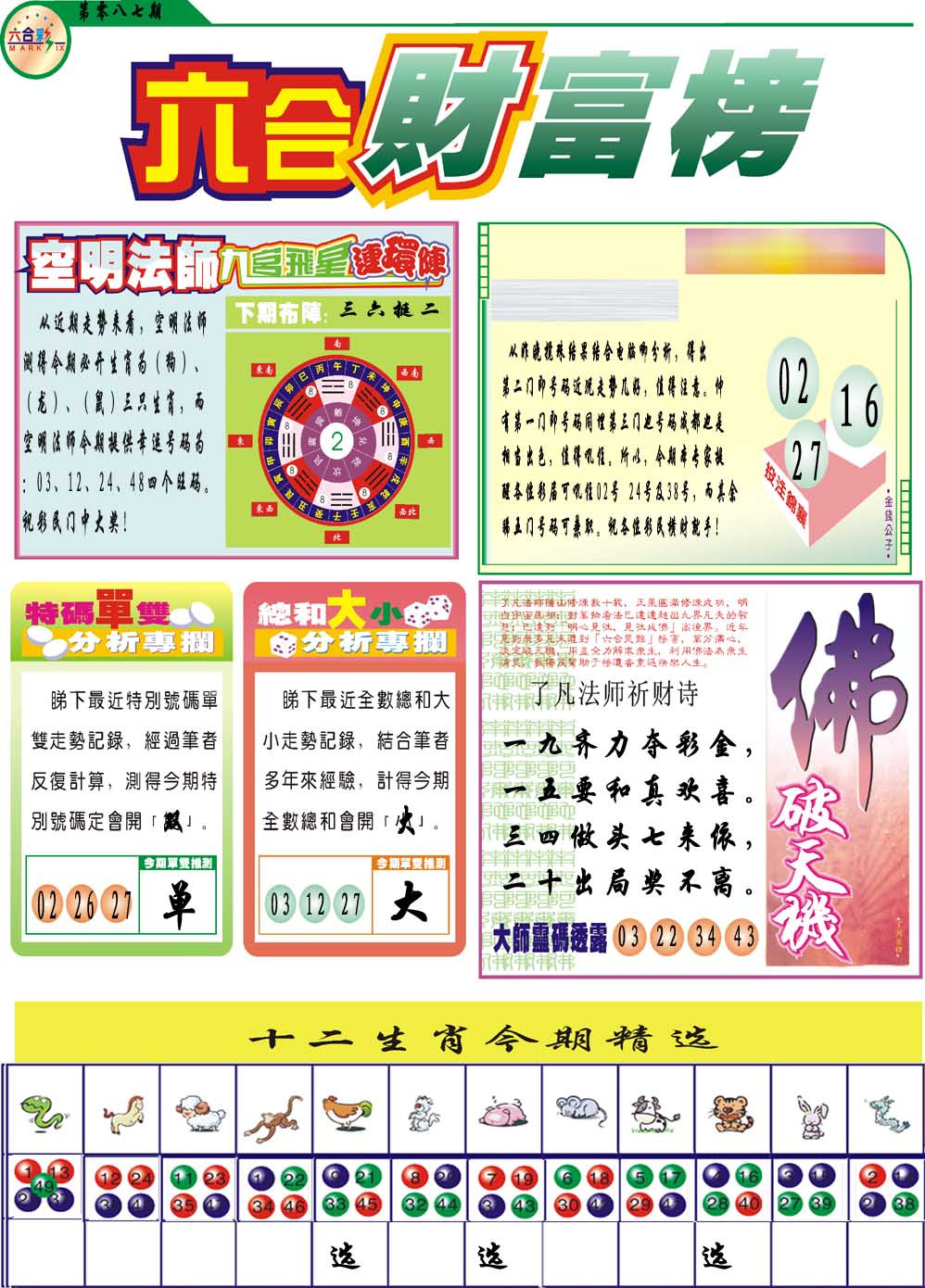 087期财富榜[图]