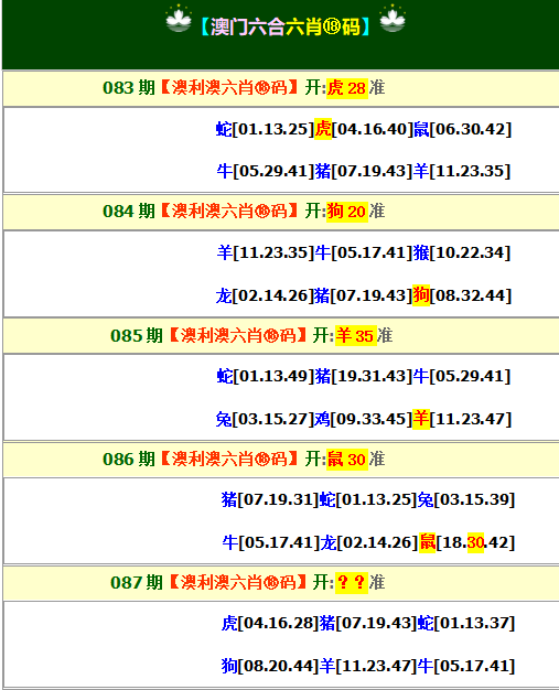 087期澳利澳六肖18码[图]