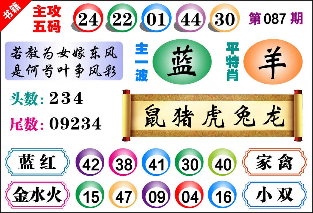 087期澳门主攻五码[图]