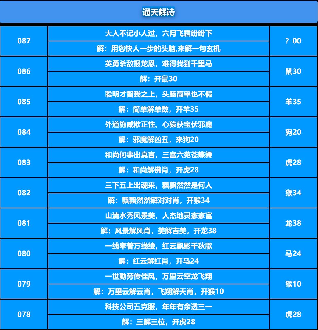 087期通天解诗[图]