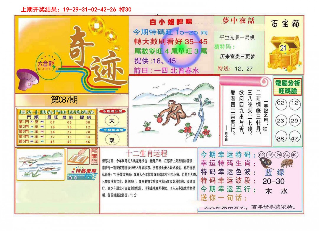 087期九龍奇迹A(推荐)[图]