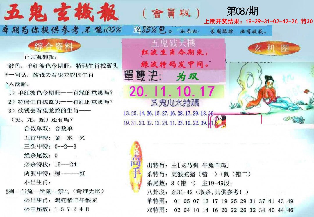087期新五鬼玄机[图]