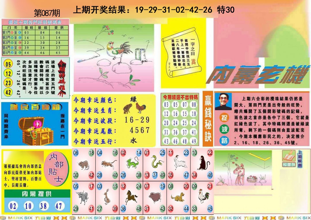 087期九龍内幕A(推荐)[图]