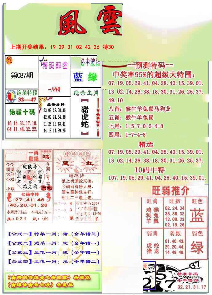 087期风云榜[图]