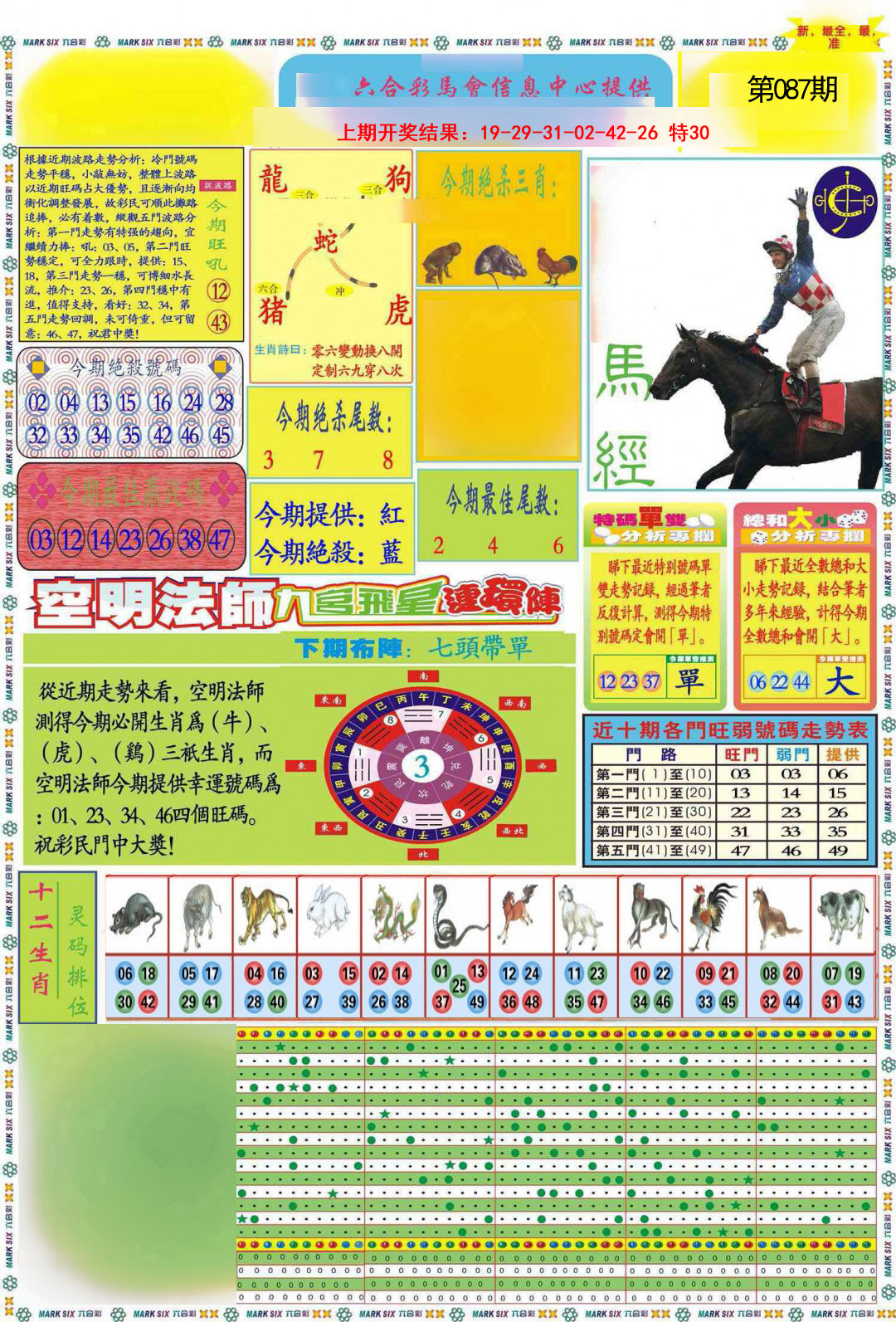 087期九龍马经A(推荐)[图]