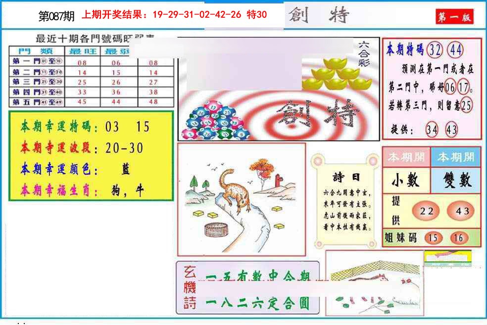 087期九龍创特A(推荐)[图]