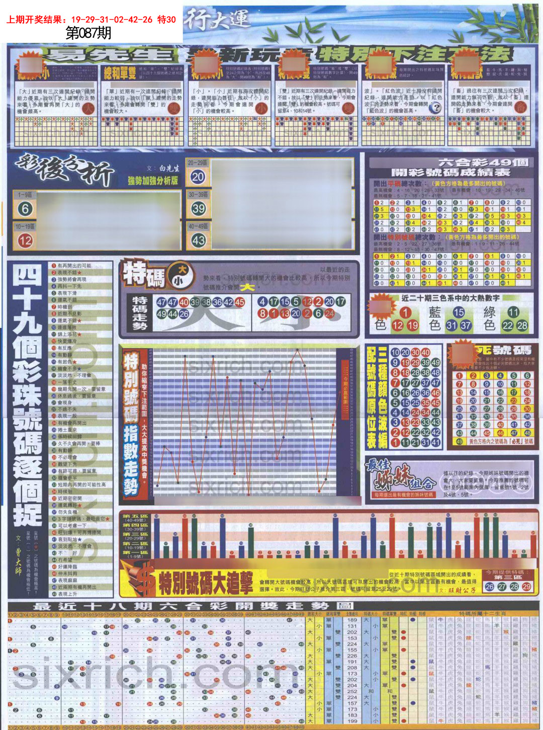 087期贴士皇B加大版[图]