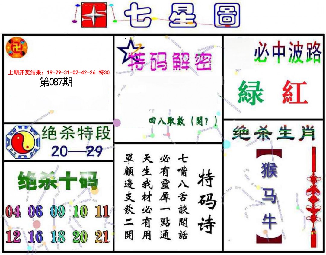 087期七星图A[图]