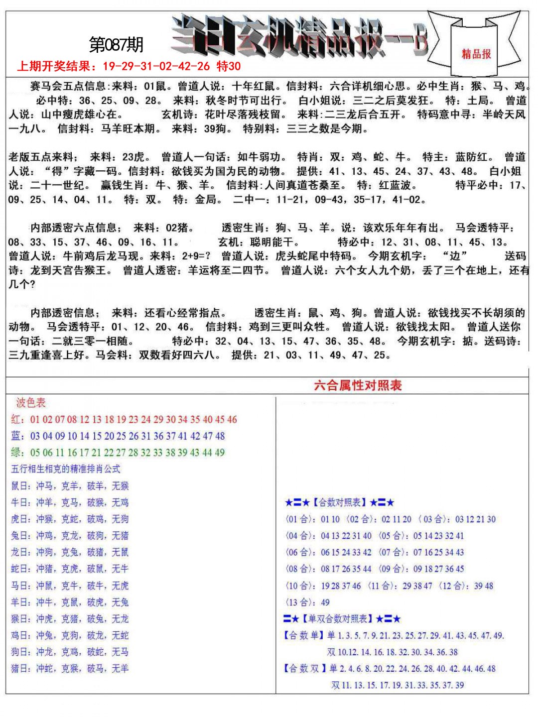 087期当日玄机精品报B[图]